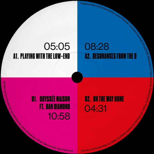 Laurent Garnier - FABRICLG4